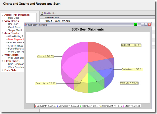 This is the database used by Rob McDonagh and Julian Robichaux in their Lotusphere 2008 session BP210: Reports, Charts, and Graphs in IBM Lotus Notes.