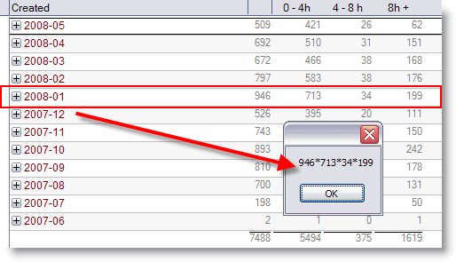 columnvalues