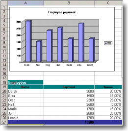 jXLS - Excel Reports from XLS templates 